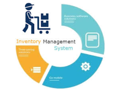 Inventory Management Software